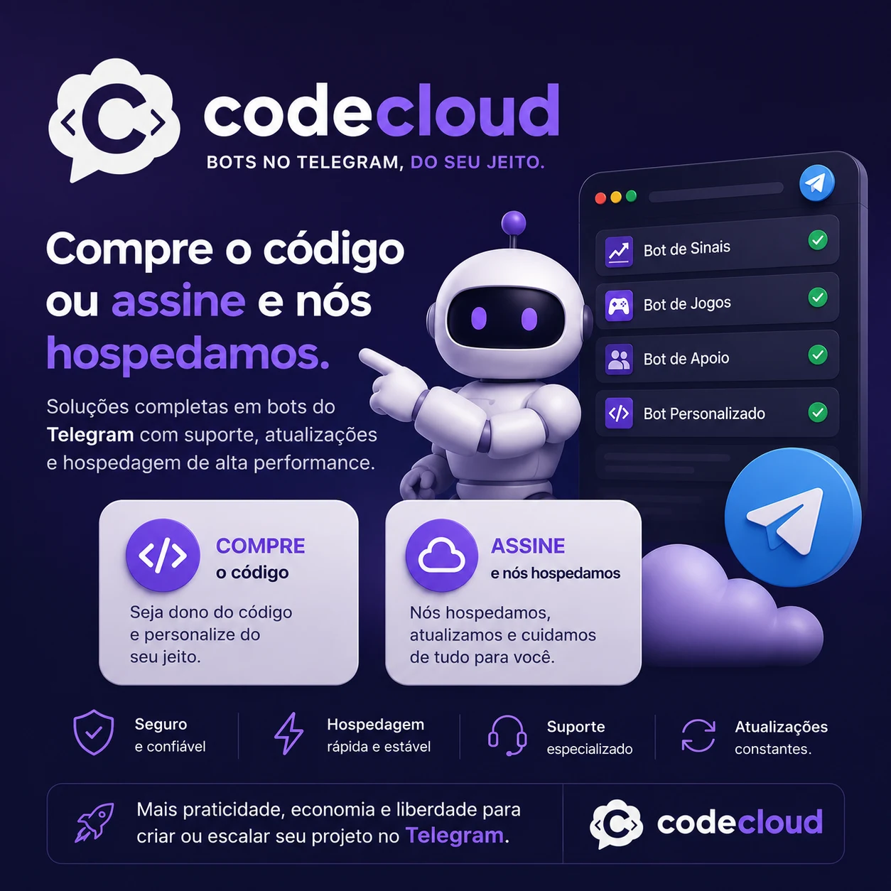 CodeCloudRobot - Bots no Telegram